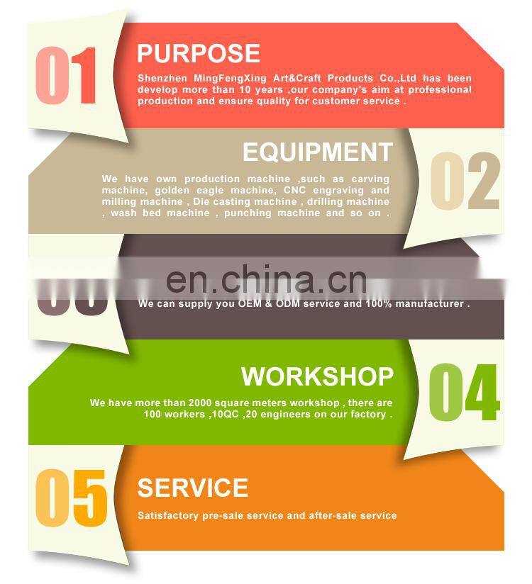 Manufacturer china wholesale military dog tags