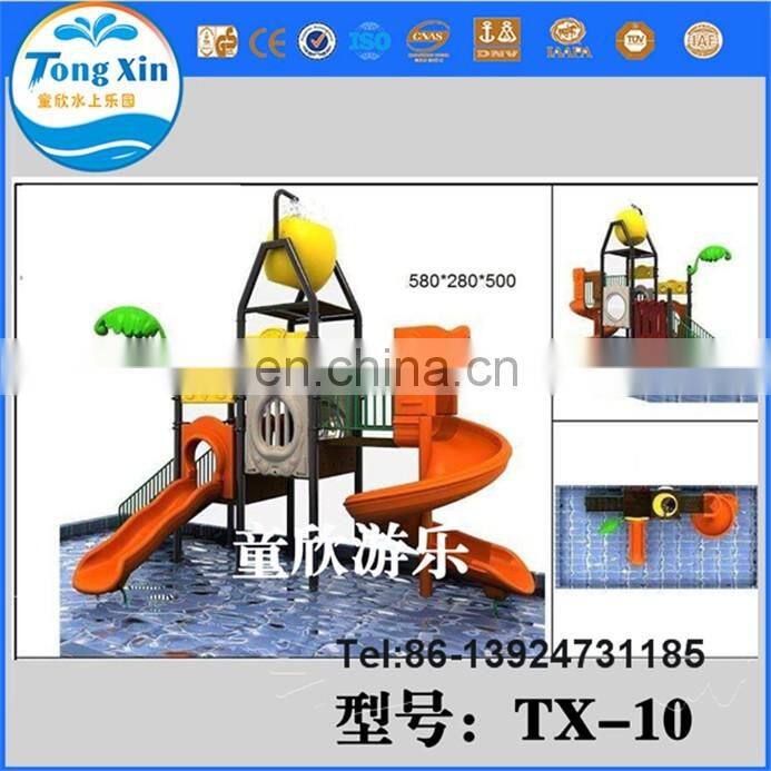 Best water slides for kids water world water park