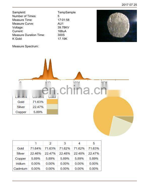 XRF fluorescence Spectrometer for RoHS and alloy testing