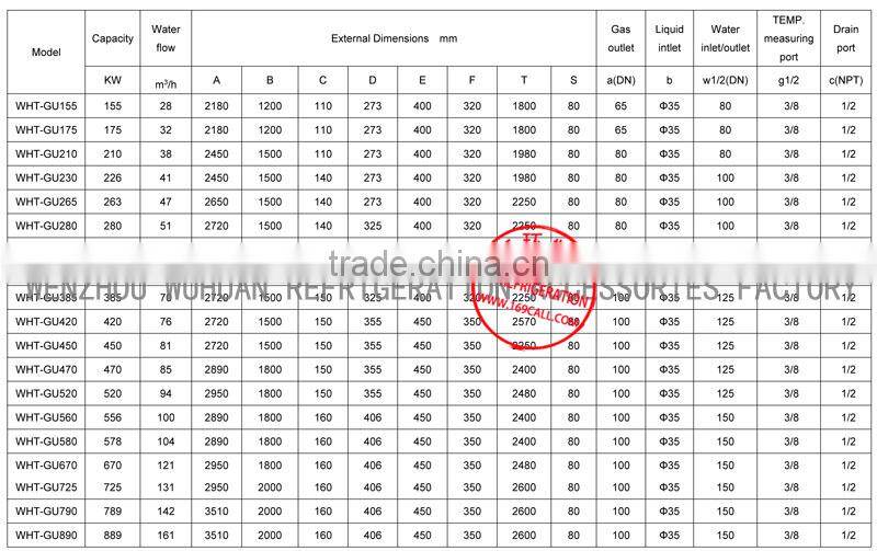 Copper tube evaporator for water chiller