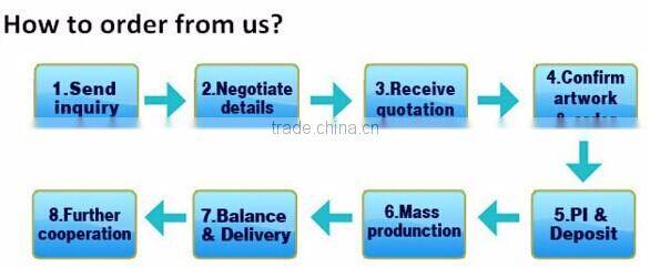 alibaba china of clear Plastic pvc cosmetic make up toiletry bag with zipper