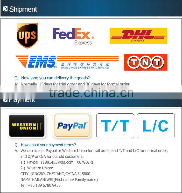 LED rainfall bathroom shower head with temperature display