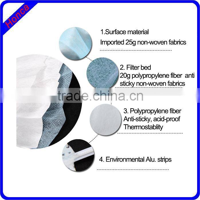 anti pollution face mask