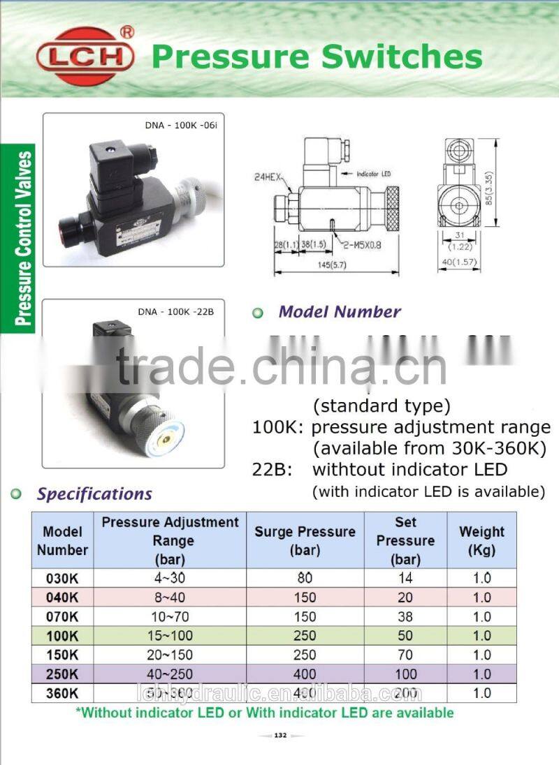 adjustable hydraulic pressure switch