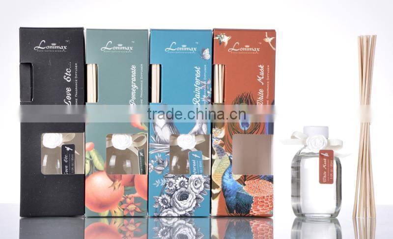 85ml Home fragrance Aroma Reed Diffuser with glass bottle SA-0047