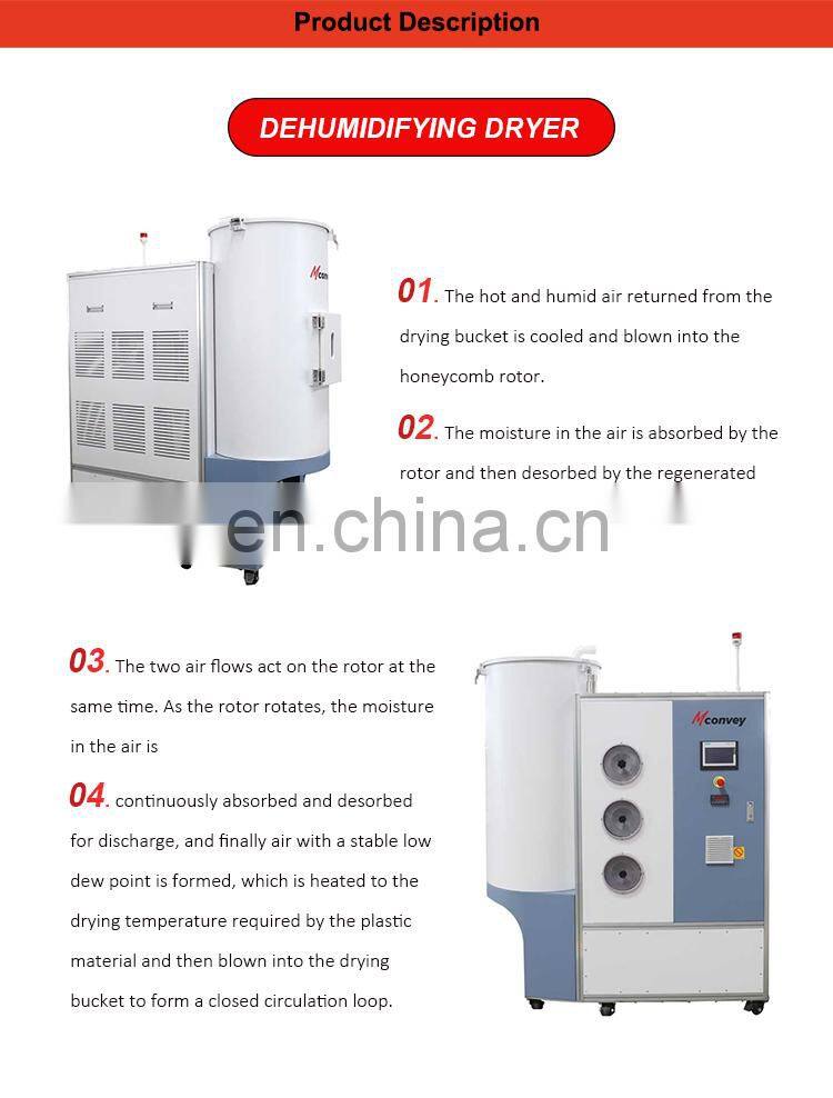 Liansu CE standard Automatic Dosing, Hopper Loader Dehumidifying Dryer plastic Gravimetric Blender Mixing and Conveying System