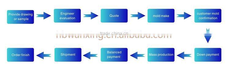 Pingxiang supply saddle ,bike saddle,New style saddle