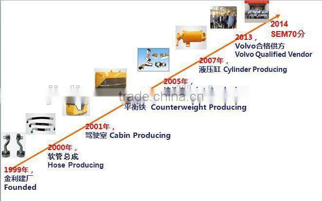 Handrail,Steel Pipe Manufacturer,Stainless Steel Square Pipe,ERW Steel Pipe,Hydraulic Pipe,Hydraulic Tube Expander