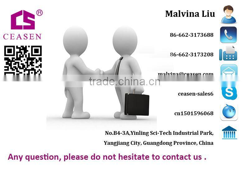 Round Blade Pizza Cutter