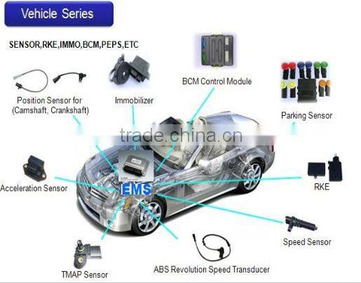 2014 new product Military quality manufcturer car parking sensor