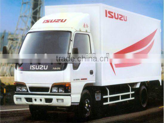 isuzu nhr nkr truck convex review mirror