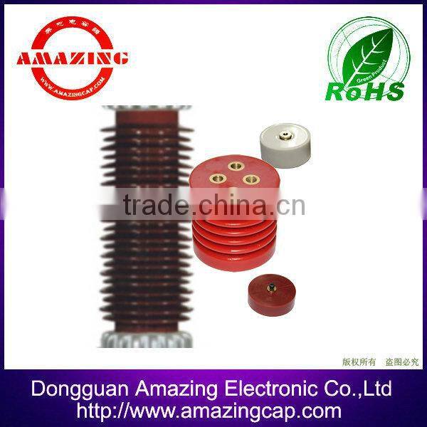Core Current Transformer