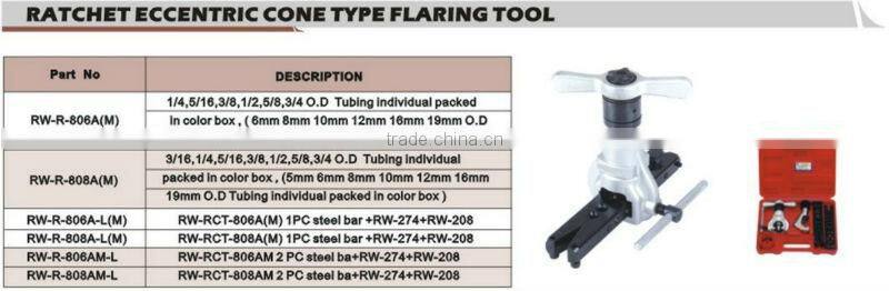 Ratchet Eccentric Cone Type Flaring Tool