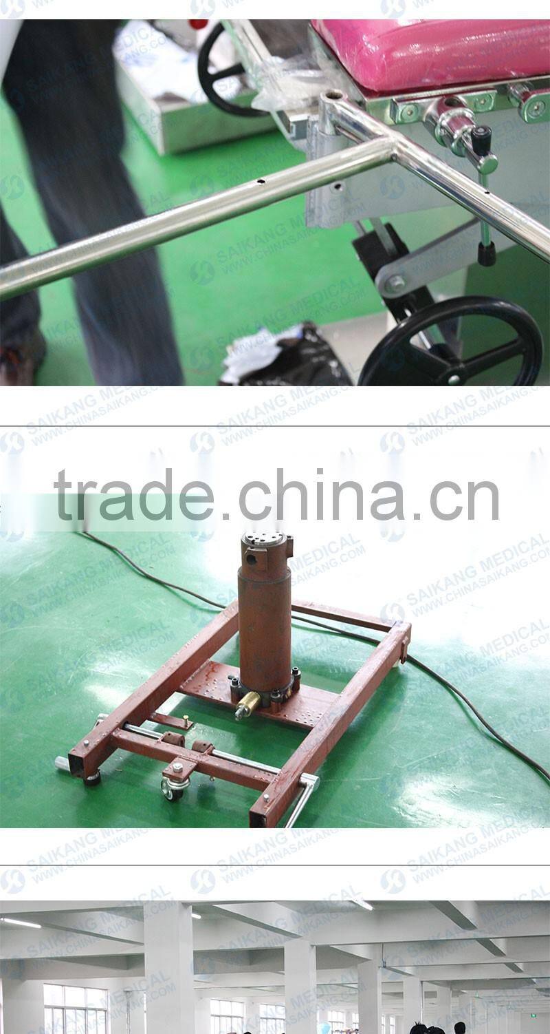 A502 Products You Can Import From China Antique Medical Equipment