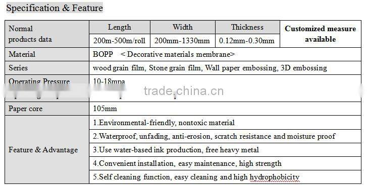 pvc decorative sheet