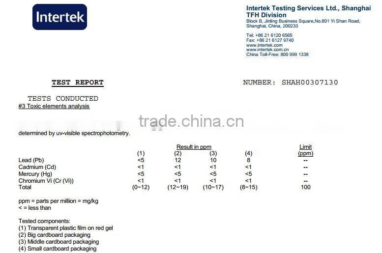 ningbo factory roller