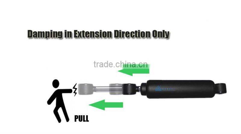 Guangzhou xiongfeng factory wholesale hydraulic sliding door Damper