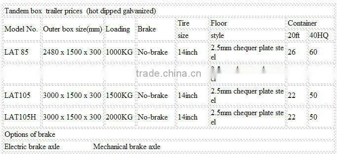 AOTONG Brand 20ft lengh 30tons small farmer use flatbed rear dump drar bar full trailer with HYVA hydraulic cylinders