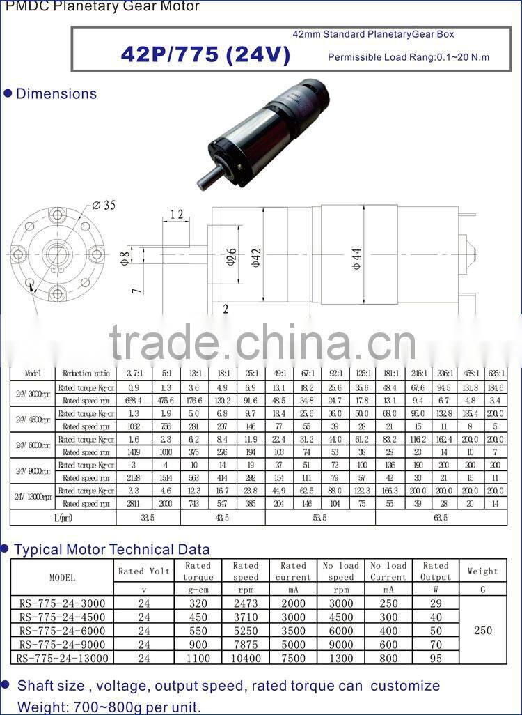dc 24mm 28mm 32mm 36mm 42mm planetary motor 10 rpm motor