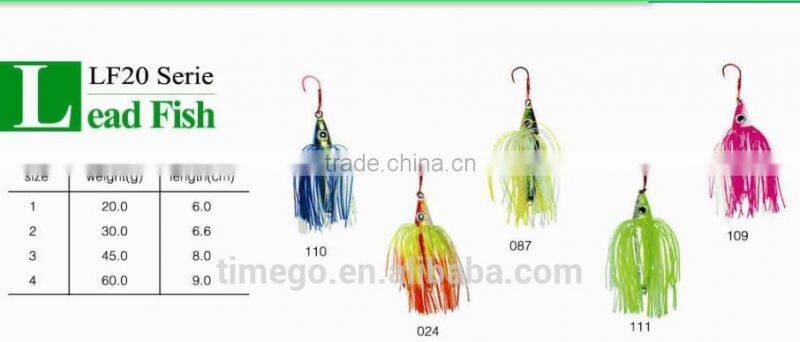 Chinese Manufacturers New Fishing Lure For 2014