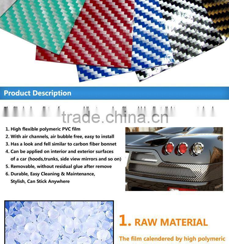 SINO CAR STICKER Glossy Black Car Wrap Film 2D Carbon Fiber Paper Roll