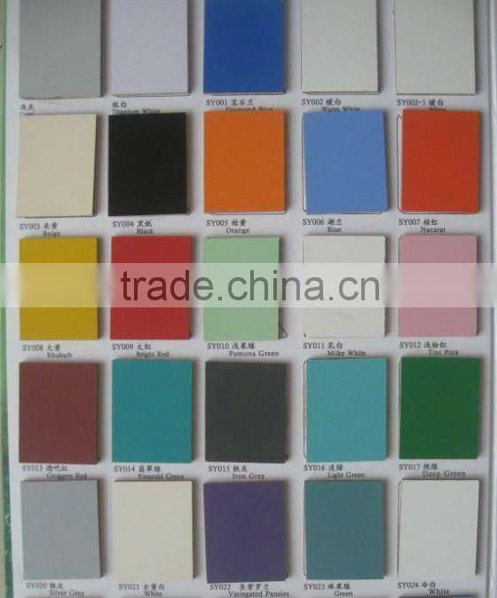 2mm white melamine MDF board,high gloss acrylic mdf boards/high gloss melamine faced mdf fiberboard