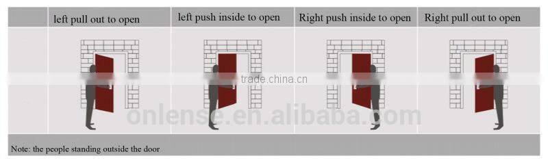 rf card lock for resorts supplier since 2001