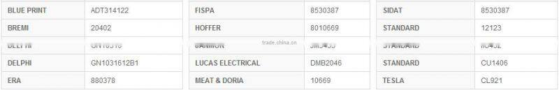 90919-02246 9091902246 9008019025 90919 02246 5C1485 for ignition coil toyota