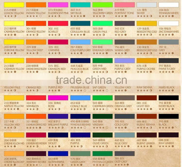 Top quality Madisi Non-toxic Oil Color paint for painting