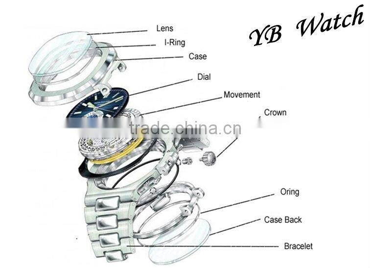 New Geneva Unisex Quartz 5 colorful Men Women Wristwatches Sports Watches Silicone