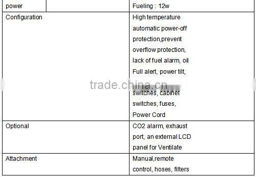 RX1200 China 1200X250X235mm intelligent European alcohol fireplace