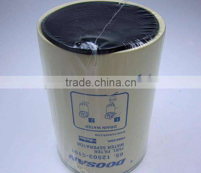 New condition daewoo engine spare parts daewoo dc24 spare parts daewoo tico spare parts 65.12503-5101