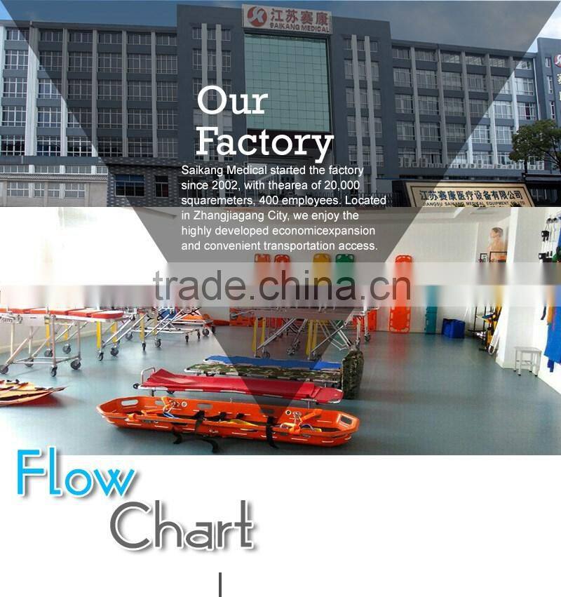 CE Factory Low Price Emergency Trolley