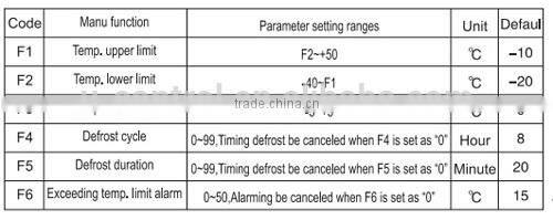 middle-low temperature cold storage Temperature Controller STC-8080A+