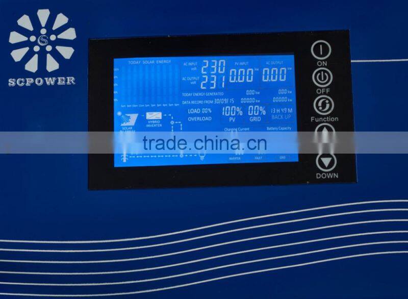 Generator Compatible 1600W Power Inverter Solar for home