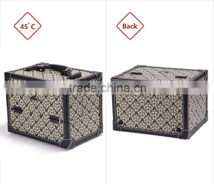 2015 Promotional makeup case and bags