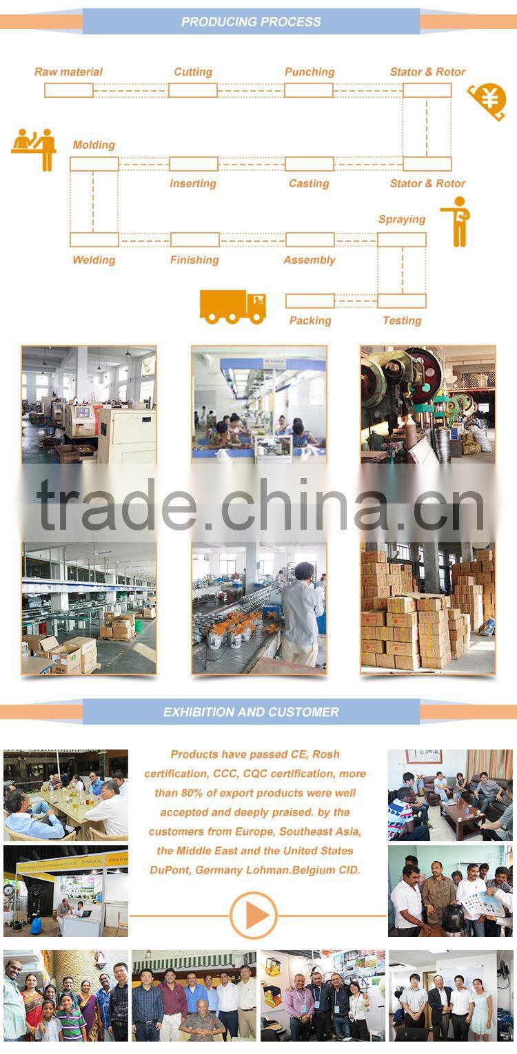 Unique bulk sale assured quality latest design cheap high volume centrifugal air blower