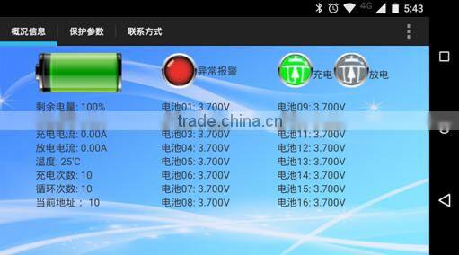 Bluetooth 4.0 module for BMS