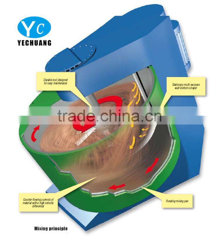 ceramic cylinder liner with 200L available volume