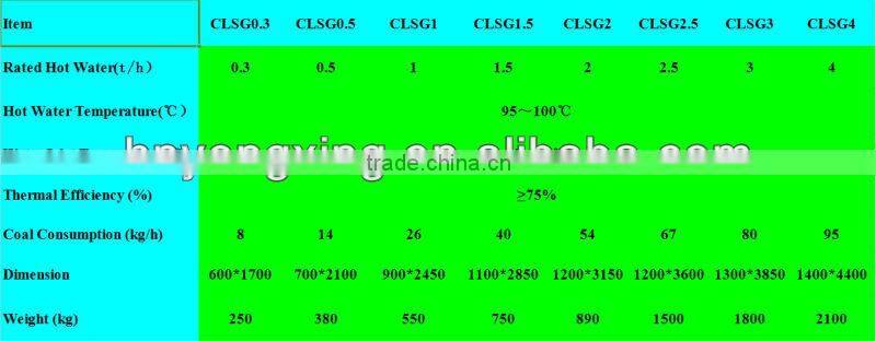 Vertical Diesel Fired Steam Boiler for Textile Industrial