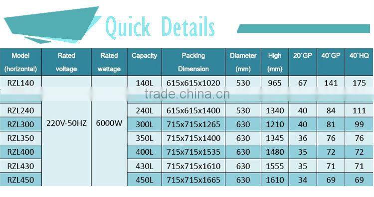 6kw floor standing electric water heater boiler manufacturer