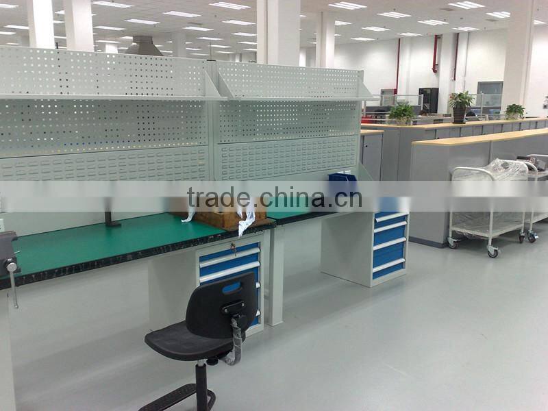 factory working workbench/heavy duty steel working benches