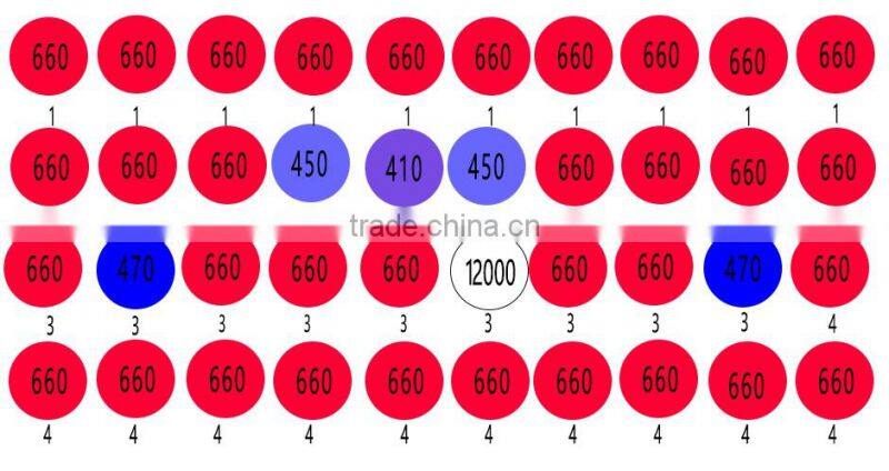 cob 3w/5w chip 1000w programmable led grow light simulate sunrise and sunset moonlight