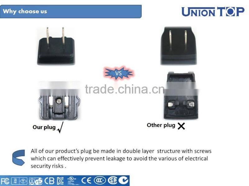 CE/FCC/RoHs approved wall type AC 100-240v DC 12v 3a power adapter for led display