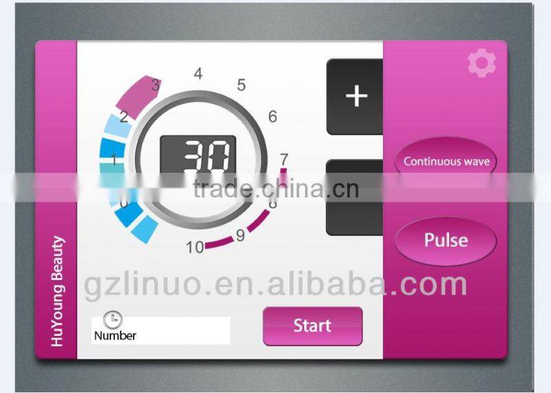 Portable High Frequency Blood Vessels Removal Device