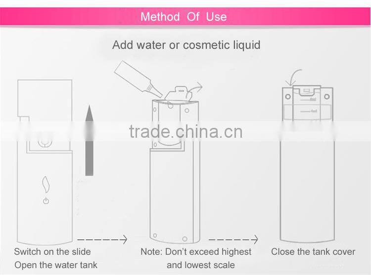 EveryLady 4ml cool anion portable facial mister