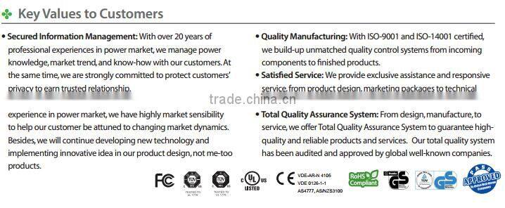 Axpert MKS 3KVA built-in MPPT solar 12v 220v inverter with battery charger