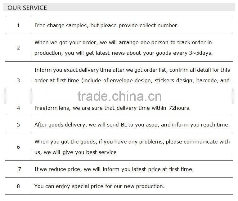 1.59 PC progressive lens CE/FDA/ISO9001