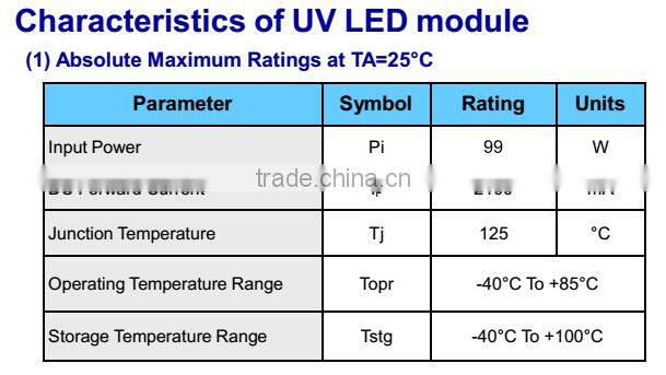 High Quality 99W 38-42V SMD UV LED Module For UV Curing System