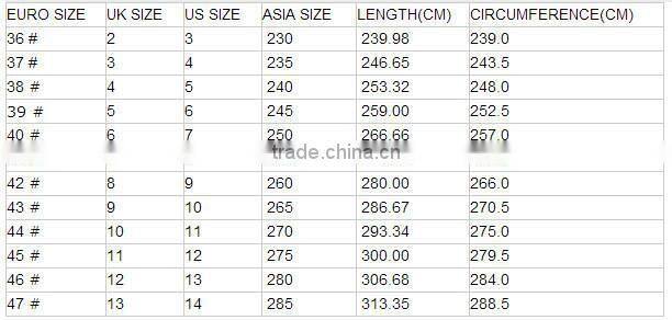 China safety shoes, Best-selling safety shoes, leather safety shoes